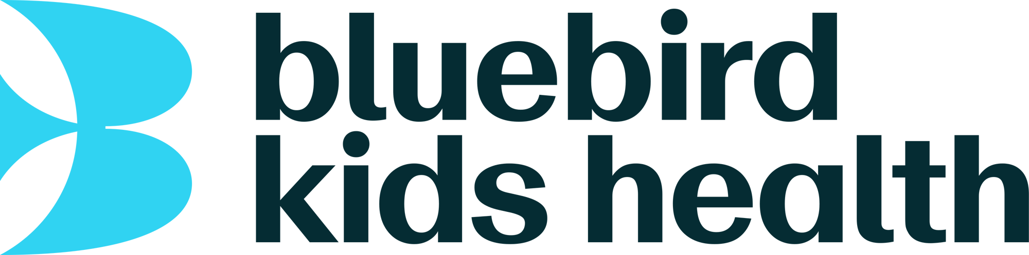 bluebird